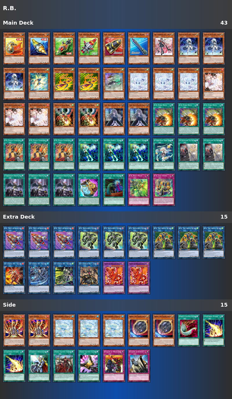 R.B. by Tim von Pichowski — Top 4 | YGO101